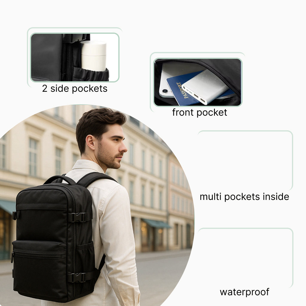 Zyprar™ Travel Smart Carry-On – 15.6″ Laptop Backpack with Integrated Vacuum Pump
